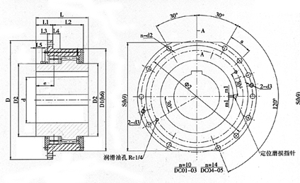 <strong>DC系列卷筒用聯軸器</strong>