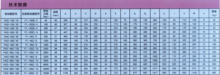 YWZ型電力液壓塊式制動(dòng)器