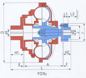 彈性連軸節（嵌入軸內）