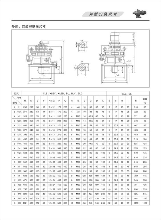 液壓和氣動盤式系列