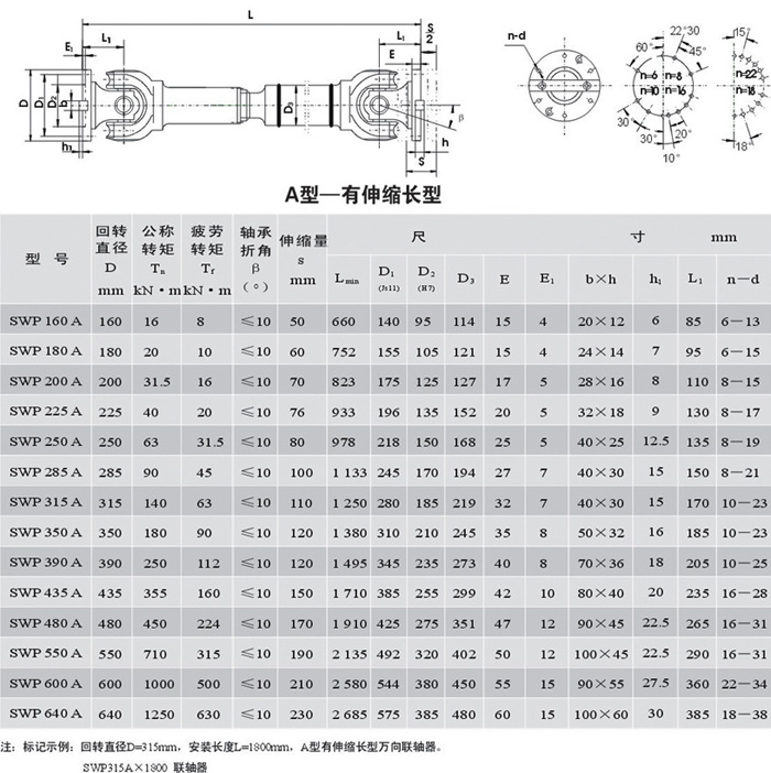 SWP-A型－有伸縮長型萬向聯(lián)軸器