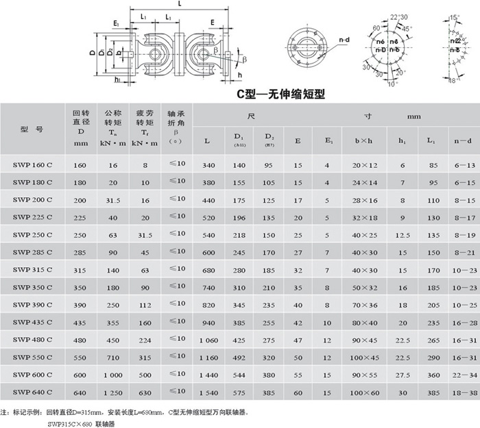 	 SWP-C型－無伸縮短型萬向聯(lián)軸器
