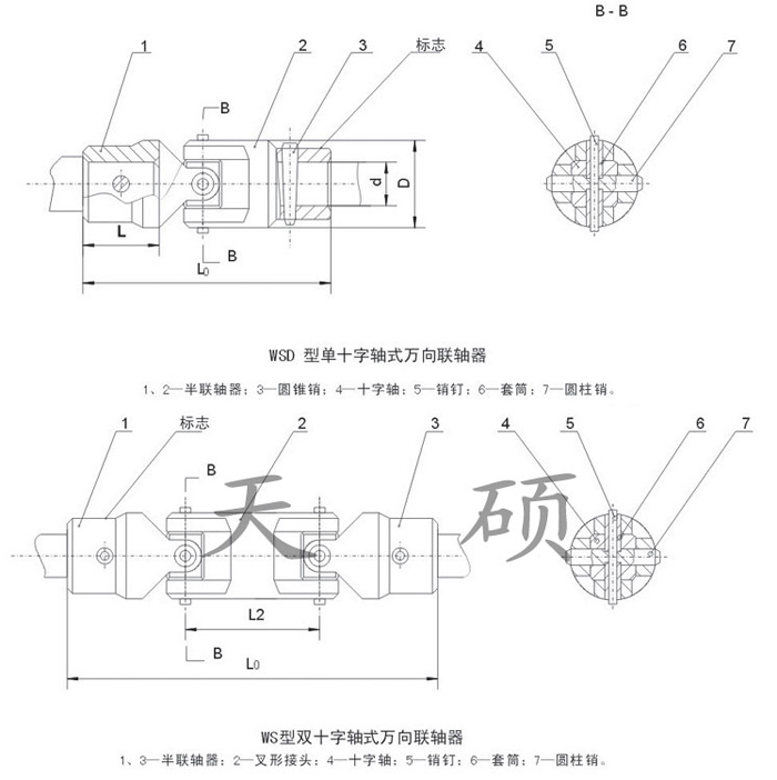 WS.WSD小型十字軸式萬向聯(lián)軸器
