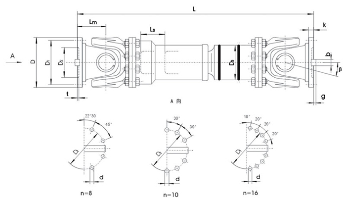 SWC-BF型標(biāo)準(zhǔn)伸縮法蘭式萬向聯(lián)軸器