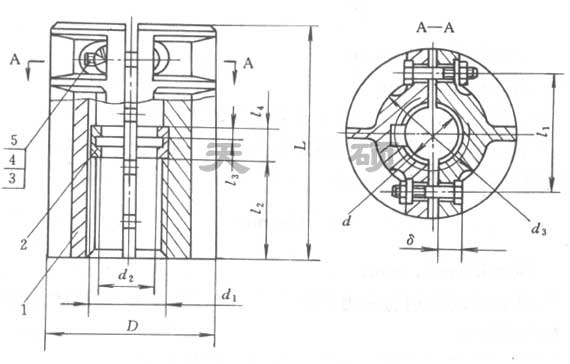 <strong>GJL型-夾殼連軸器</strong>