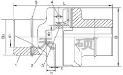 SL十字滑塊聯軸器