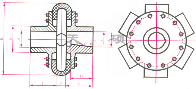 <strong>LAK鞍形塊彈性聯軸器</strong>