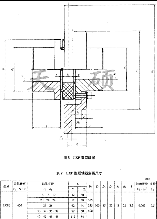 	 LXP帶制動盤型<strong>星形彈性聯(lián)軸器</strong>