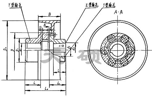 MLL-I型分體式制動輪<strong>梅花形彈性聯軸器</strong>