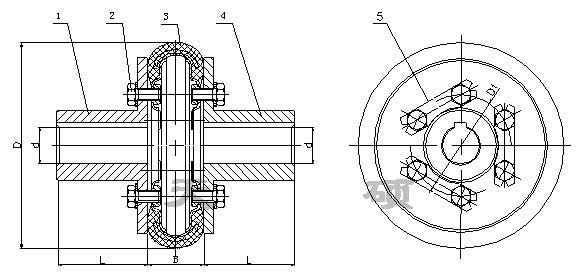 <strong>UL型輪胎式聯軸器</strong>