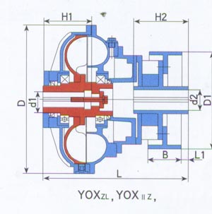基本型+制動輪(渦輪驅(qū)動）