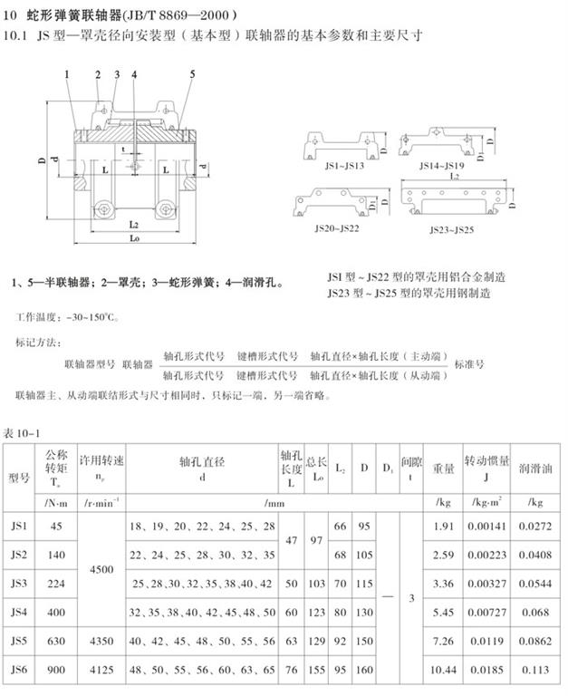 <a href='/tschanpin/sxdhlzq.html'>蛇形彈簧聯軸器</a>型號